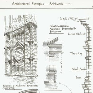 1898 Mauerwerk Architekturdruck - Pilaster Gesimse Giebel Mittelalter Continental - W Fullerton - Gebäude Illustration - 20 x 28 cm