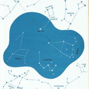 Könnte beinhalten: Eine illustrierte Darstellung von Sternbildern auf blauem Hintergrund. Die Sternbilder umfassen Kleiner Wagen, Drache, Kassiopeia und Giraffe. Textbeschriftungen identifizieren jedes Sternbild, mit Sternen, die durch weiße Linien verbunden sind.