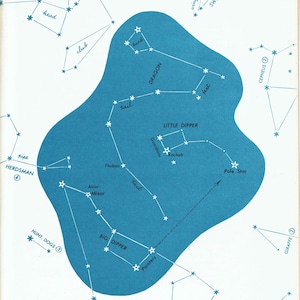 May include: A vintage illustration of constellations on a white background with a blue shape in the center. The constellations are depicted with white stars and lines, with labels such as "Big Dipper" and "Little Dipper".