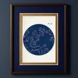 May include: Framed vintage print of a celestial map. The artwork features a dark blue circle with white constellations and figures. The print is labeled "Map 25." The frame is dark brown with a navy blue mount.