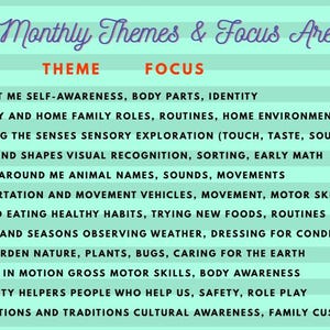 May include: A teal educational chart titled "Monthly Themes & Focus Areas" with a calendar icon. The chart lists monthly themes and focus areas, including self-awareness, family roles, sensory exploration, colors, shapes, and animals.