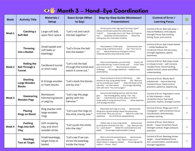 May include: A purple and white educational chart titled "Month 3 - Hand-Eye Coordination" with activity titles, materials, and step-by-step guides for children. The chart includes activities like catching a soft ball and stacking wooden blocks.
