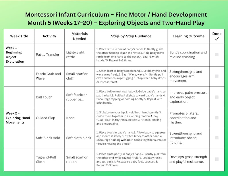Montessori Fine Motor Activities for Infants 0–12 Months | Baby ...