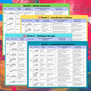 May include: Educational Montessori activity charts for months 4-7, featuring colorful graphics and text. The charts detail activities like marching, climbing, and coordination exercises, with instructions and learning focus notes. The background is a mix of green, blue, and yellow.