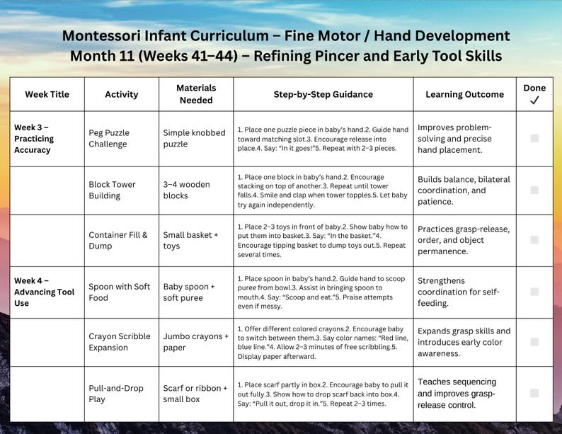 Montessori Fine Motor Activities for Infants 0–12 Months | Baby ...