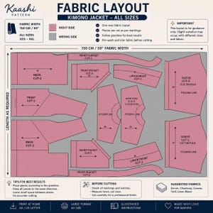 May include: A fabric layout guide for a kimono jacket, showing pink pattern pieces on a gray background. The diagram includes labels for back, front, sleeve, pocket, and placket pieces, with a 150 cm / 59 inch fabric width and instructions for XXS to 5XL sizes.