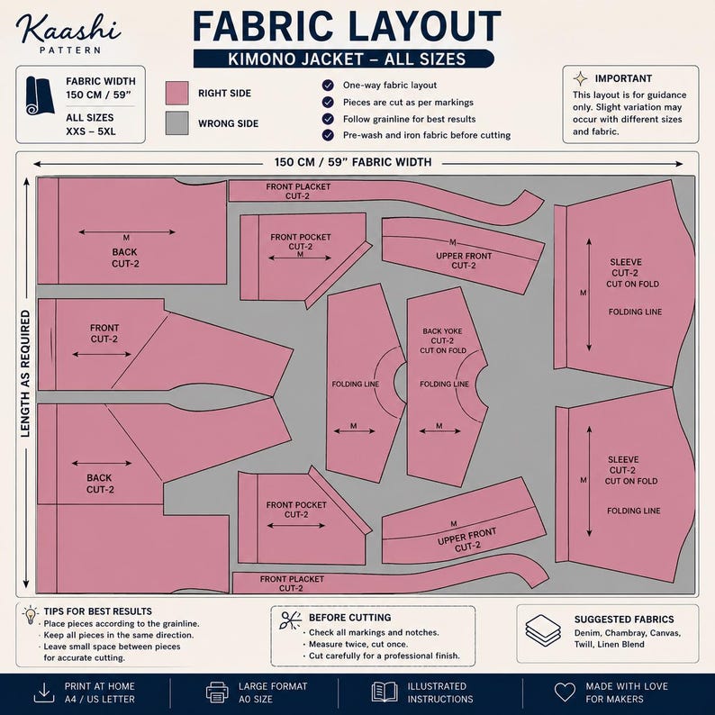 May include: A fabric layout guide for a kimono jacket, showing pink pattern pieces on a gray background. The diagram includes labels for back, front, sleeve, pocket, and placket pieces, with a 150 cm / 59 inch fabric width and instructions for XXS to 5XL sizes.