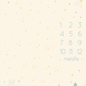 Könnte beinhalten: Eine Baby-Meilenstein-Tabelle mit hellblauem Hintergrund und gelben Sternen. Die Tabelle enthält die Zahlen 1 bis 12 mit dem Text "Monate" unter den Zahlen. Es gibt einen weißen Hasen, einen blauen Baum und einen Halbmond mit einem schlafenden Gesicht auf der Tabelle.