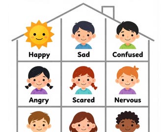 Kids Feelings Chart | Co-Parenting Emotions, Divorce Transition (Printable PDF)