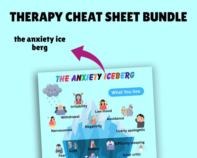 Therapy Cheat Sheet Bundle: Psychoeducation & DBT Resources for ...