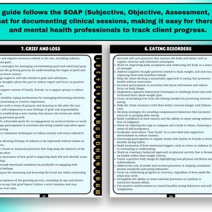 May include: A document outlining the SOAP format for clinical session documentation, designed for therapists and mental health professionals. It features lists on grief, loss, and eating disorders, with numbered points.