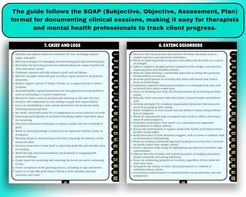May include: A document outlining the SOAP format for clinical session documentation, designed for therapists and mental health professionals. It features lists on grief, loss, and eating disorders, with numbered points.