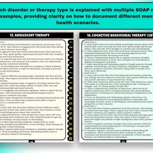 May include: A teal and black educational chart with text explaining SOAP note examples for adolescent therapy and cognitive behavioural therapy. The chart provides clarity on documenting different mental health scenarios.