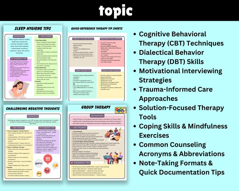 Therapy Cheat Sheet Bundle: Psychoeducation & DBT Resources for ...