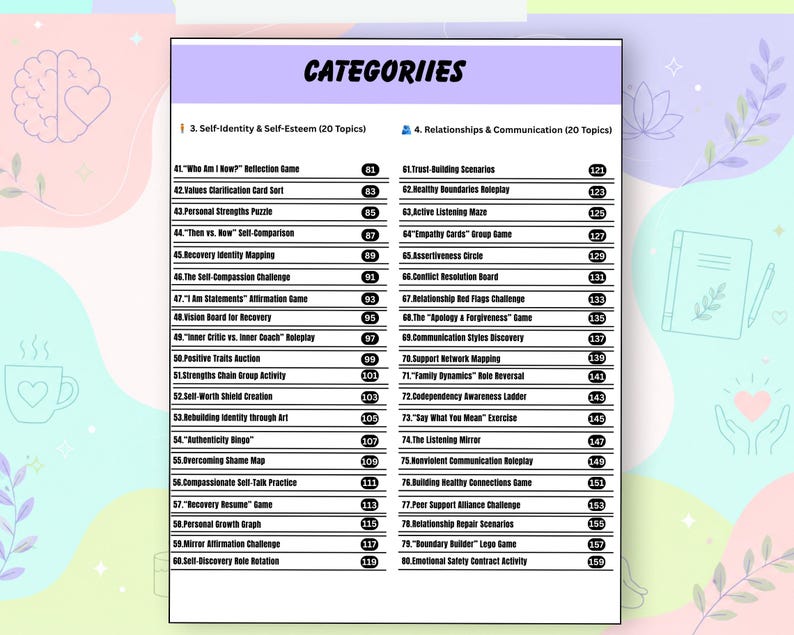 May include: A white document page titled CATEGORIES with a purple header. It lists topics 41 through 80 under two columns: Self-Identity & Self-Esteem and Relationships & Communication, each with corresponding page numbers in black circles.
