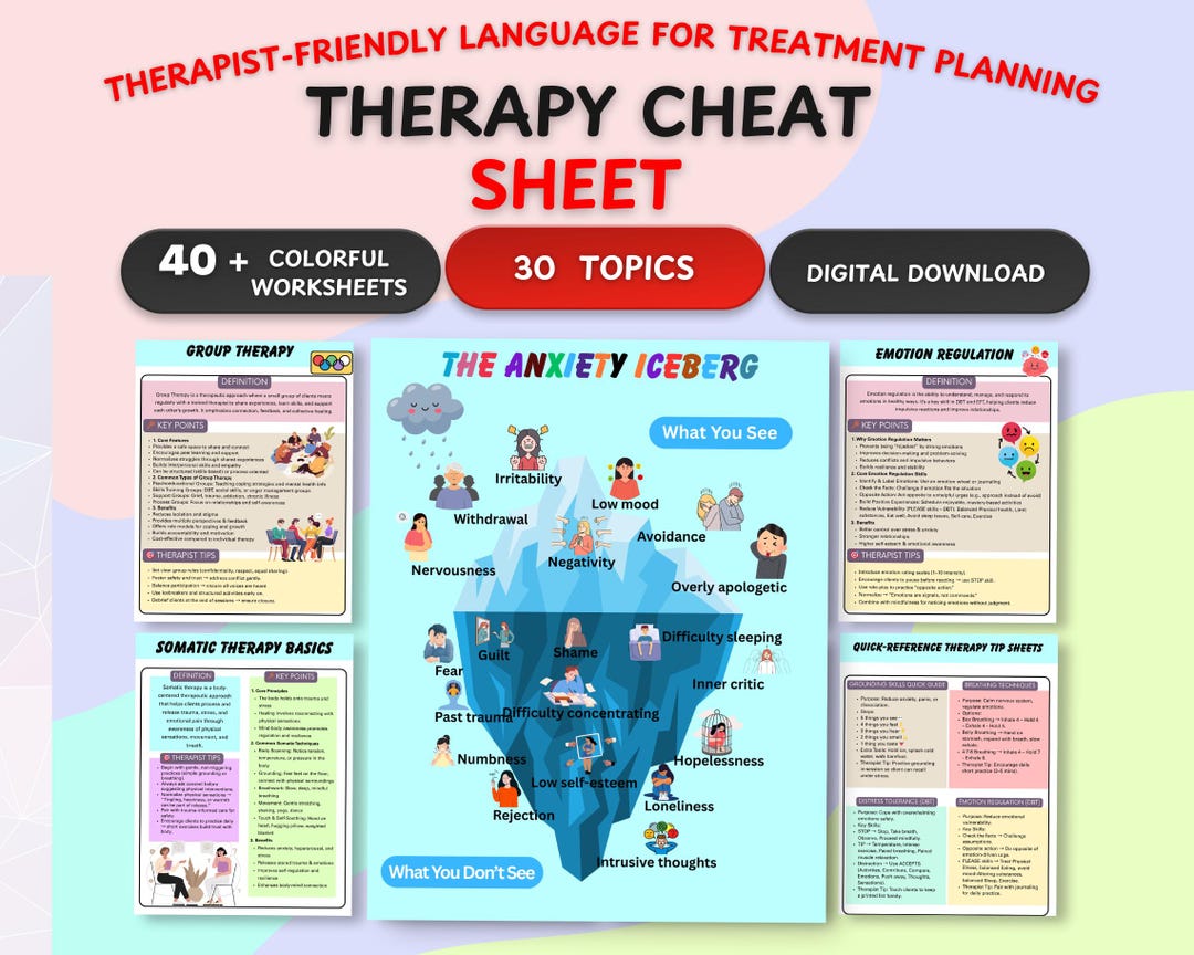 Therapy Cheat Sheet Bundle: Psychoeducation & DBT Resources for ...