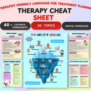 Therapy Cheat Sheet Bundle: Psychoeducation & DBT Resources for ...