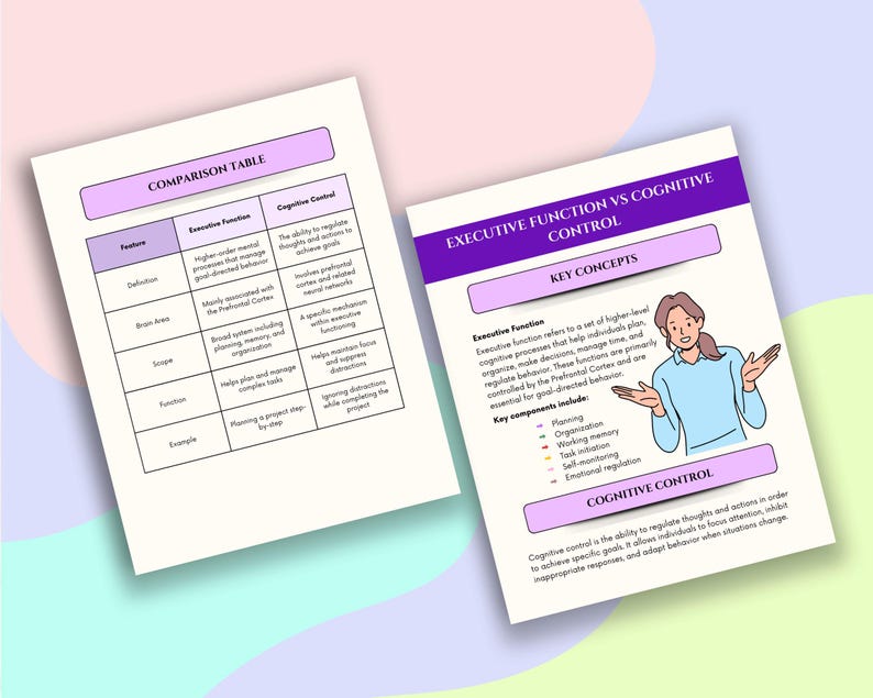 May include: Two educational infographics on a white background. One is a comparison table with purple headers, and the other is a diagram with the title "Executive Function vs Cognitive Control" and a cartoon illustration.