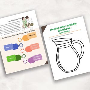 May include: Two pages from a Healing After Infidelity Workbook. The left page features an illustration of a couple, text about communicating pain, and a diagram with labels for Sarcasm, Anger, Emotional shutdown, and Silence. The right page shows a line drawing of a pitcher with the text Healing After Infidelity Workbook Juice Recipe.