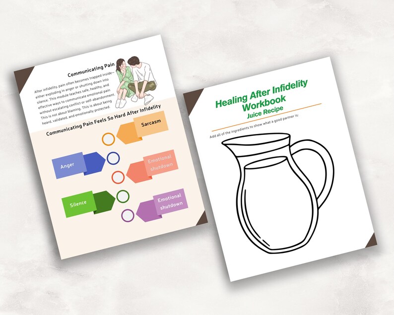 May include: Two pages from a Healing After Infidelity Workbook. The left page features an illustration of a couple, text about communicating pain, and a diagram with labels for Sarcasm, Anger, Emotional shutdown, and Silence. The right page shows a line drawing of a pitcher with the text Healing After Infidelity Workbook Juice Recipe.