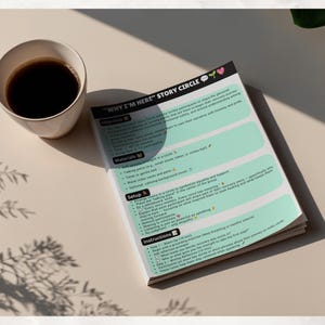 May include: A printed document titled "WHY I'M HERE" STORY CIRCLE with sections for Objective, Materials, Setup, and Instructions. The paper features a light green background with black text, bullet points, and small icons, placed next to a white cup of coffee.