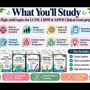 May include: An educational study guide set for LCSW, LMSW, and ASWB clinical exams. The graphic displays high-yield topics like ethics, human development, and DSM-5-TR concepts. It includes five spiral-bound books with page counts and a list of features including clinical vignettes, mock examinations, answer rationales, and cheat sheets.