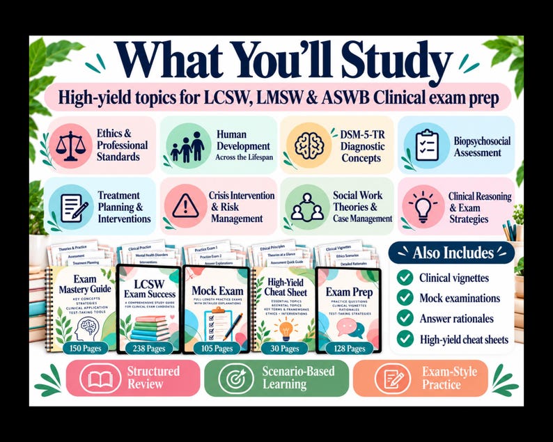 May include: An educational study guide set for LCSW, LMSW, and ASWB clinical exams. The graphic displays high-yield topics like ethics, human development, and DSM-5-TR concepts. It includes five spiral-bound books with page counts and a list of features including clinical vignettes, mock examinations, answer rationales, and cheat sheets.