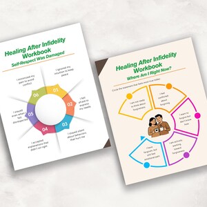 May include: Two pages from a Healing After Infidelity Workbook. The left page features a numbered circular diagram with six segments and text about self-respect. The right page shows a colorful pie chart with text and an illustration of a couple.