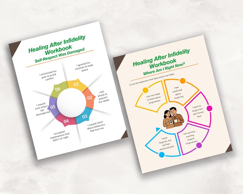 May include: Two pages from a Healing After Infidelity Workbook. The left page features a numbered circular diagram with six segments and text about self-respect. The right page shows a colorful pie chart with text and an illustration of a couple.