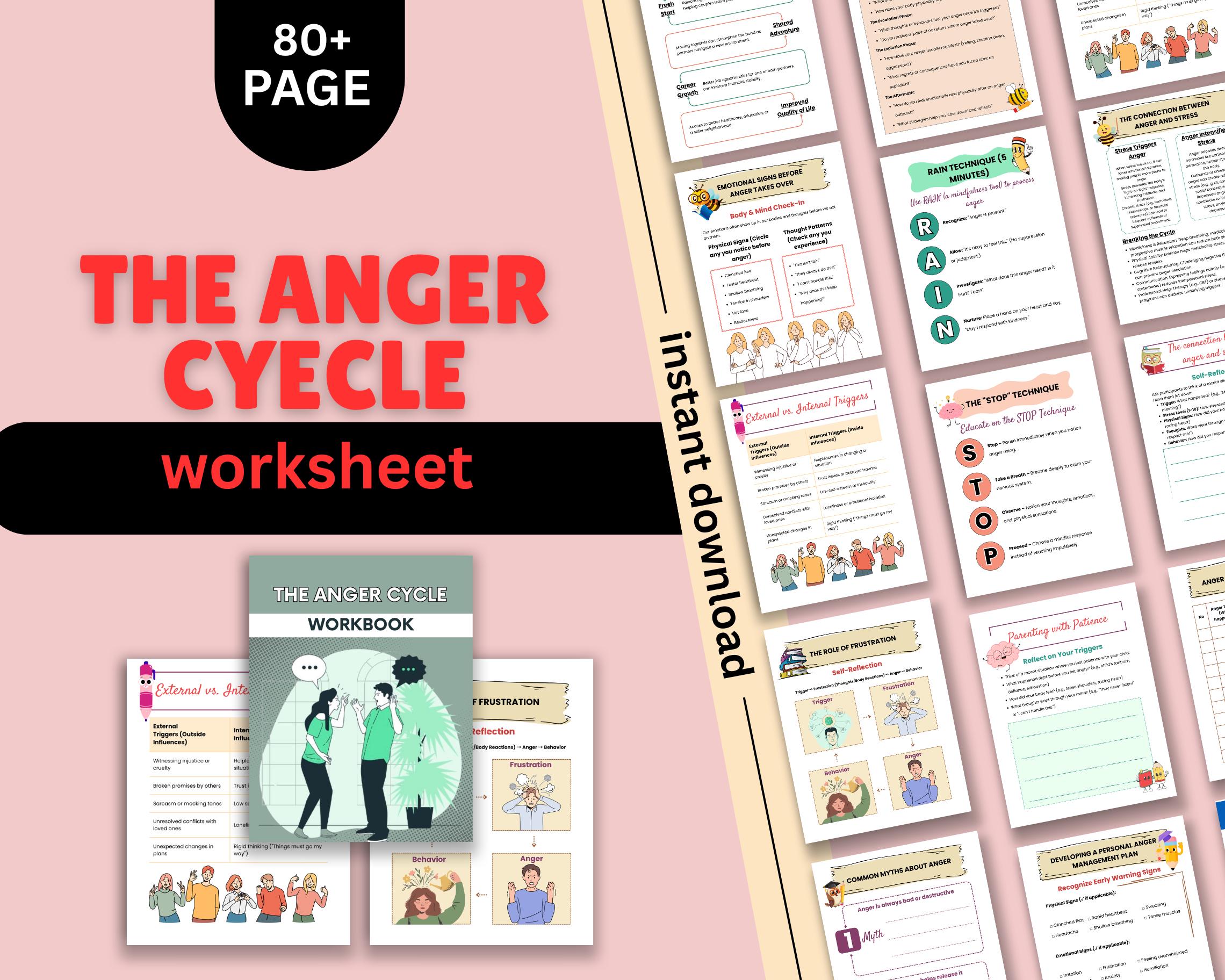Anger Management Workbook: Emotional Regulation, Coping Skills (self ...