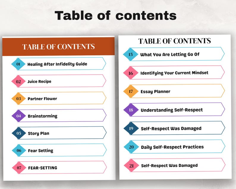 May include: A two-column table of contents document. The left side has a rust-colored header and lists items 01 through 07, including Healing After Infidelity Guide, Juice Recipe, Partner Flower, Brainstorming, Story Plan, and Fear Setting.