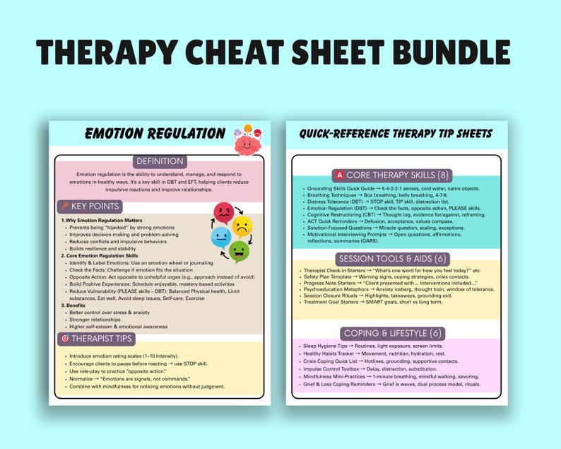 Therapy Cheat Sheet Bundle: Psychoeducation & DBT Resources for ...