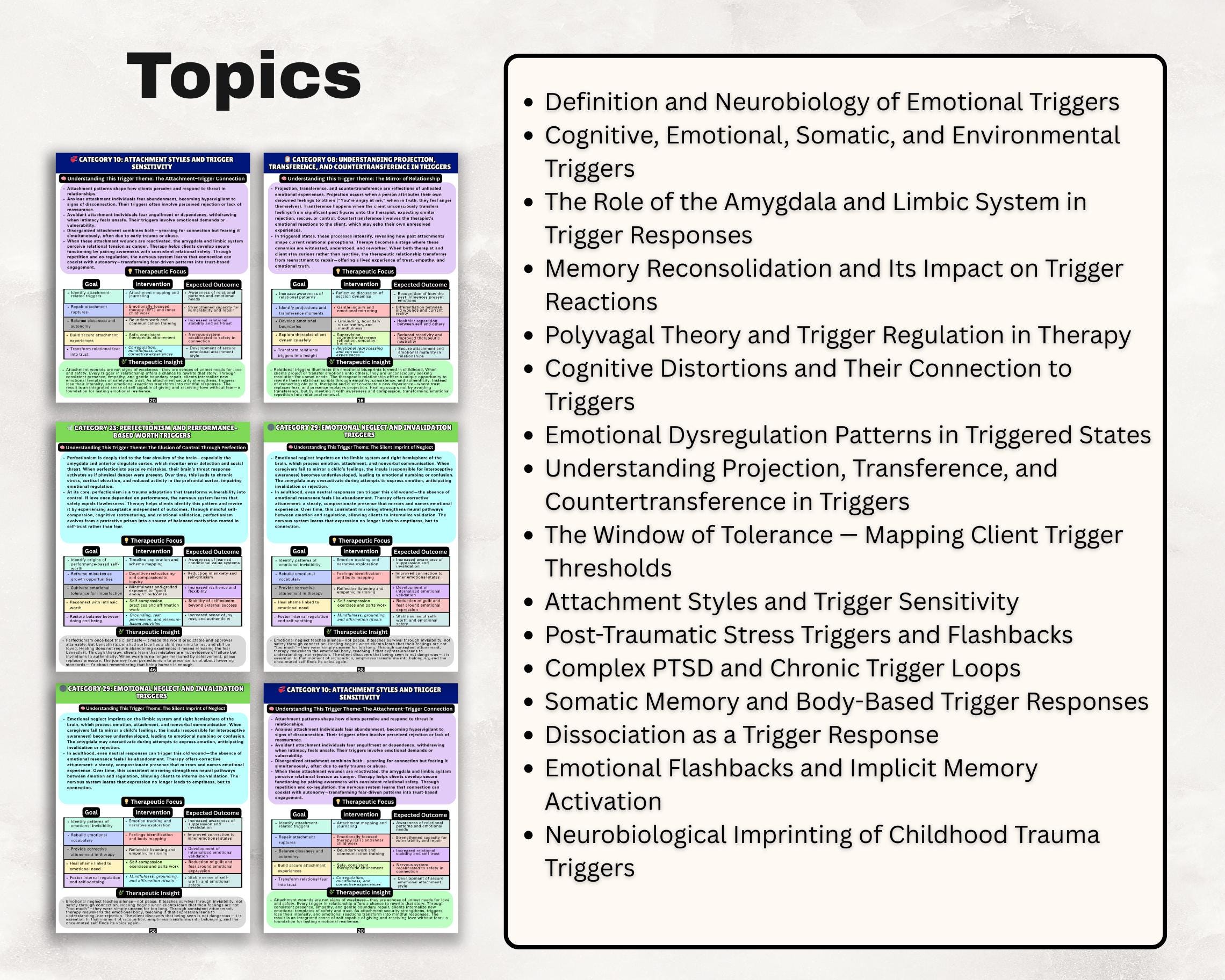 Trigger Identification Guide (therapy Focused) | Emotional Wounds, Core ...