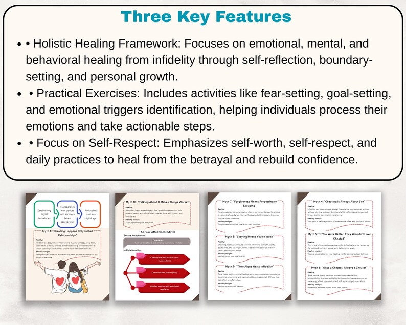 May include: An informational graphic titled Three Key Features, listing a holistic healing framework, practical exercises, and a focus on self-respect. Below are four pages detailing relationship myths, attachment styles, and healing insights.