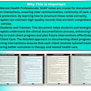 May include: A teal graphic with the title "Why This is Important" and bullet points explaining the significance of SOAP notes for mental health professionals, students, and client care. Four smaller documents are displayed below.