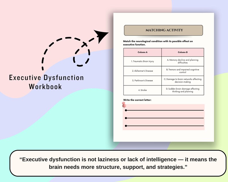 May include: A workbook titled "Executive Dysfunction Workbook" with a matching activity. The activity includes columns for neurological conditions and their effects. A quote at the bottom states that executive dysfunction requires structure and support.