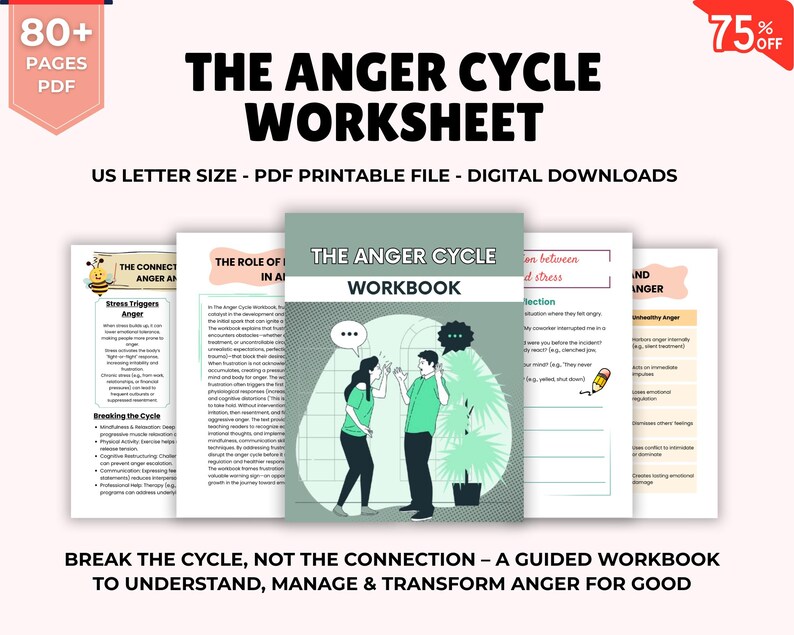 Anger Management Workbook: Emotional Regulation, Coping Skills (self ...