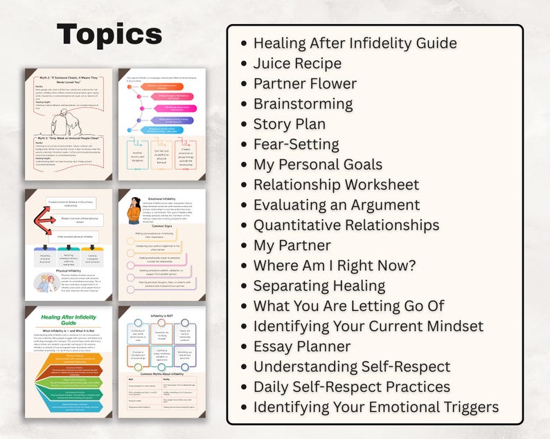 May include: A digital document titled Topics featuring a list of twenty items including Healing After Infidelity Guide, Juice Recipe, and Partner Flower. To the left, six thumbnail pages display charts, text, and illustrations related to relationship recovery.