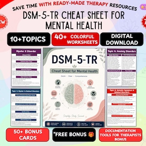 DSM-5-TR Cheat Sheet | Mental Health Diagnostic Categories, Exam Tips (Digital Download)