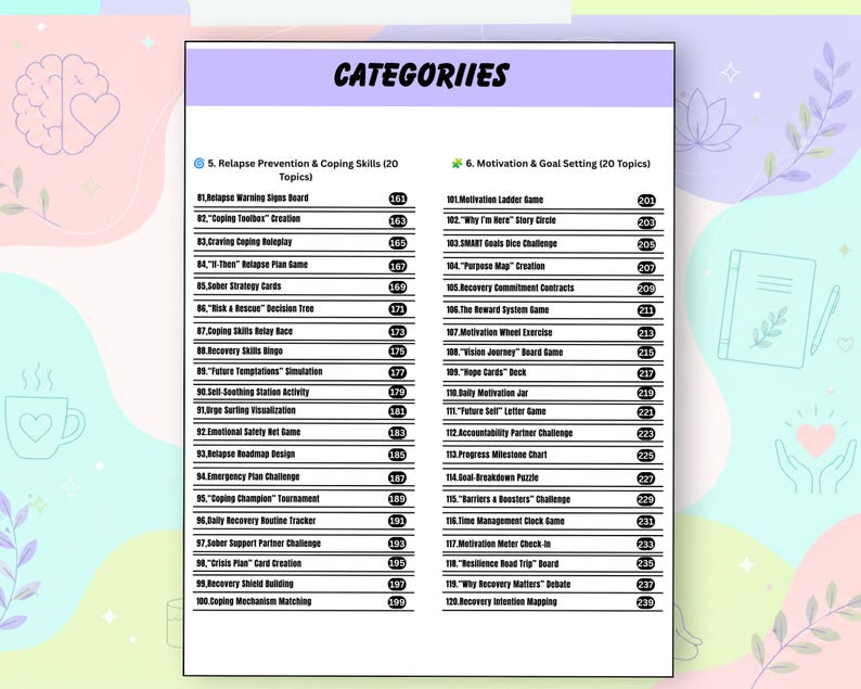 May include: A white document titled CATEGORIES featuring two columns of numbered recovery topics. The left column lists items 81 through 100 under Relapse Prevention & Coping Skills, while the right column lists items 101 through 120 under Motivation & Goal Setting.
