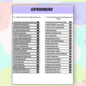 May include: A white informational sheet titled CATEGORIES with two columns listing 40 mental health topics. The left column covers Cognitive Awareness & Triggers, and the right column covers Emotional Regulation & Mindfulness, each with numbered page references.