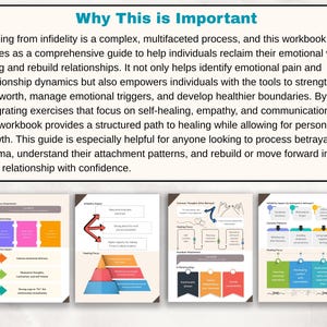 Infidelity Recovery Workbook, Relationship Healing (Digital Download ) image 5