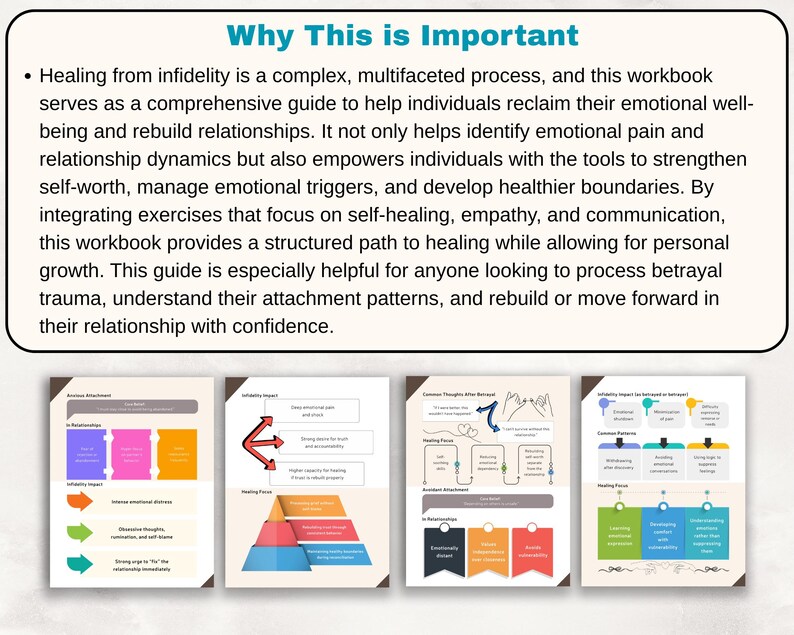 Infidelity Recovery Workbook, Relationship Healing (Digital Download ) image 5