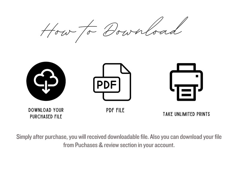 May include: White background with black text and icons. The text reads "How to Download" in cursive. Icons include a cloud with a downward arrow, a PDF file, and a printer. Below the icons are the phrases "Download Your Purchased File", "PDF File", and "Take Unlimited Prints".