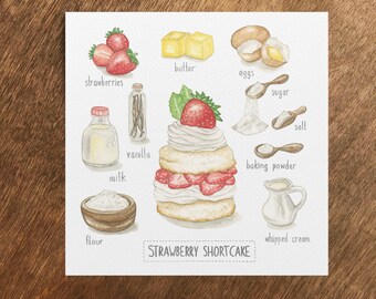 Strawberry Shortcake Card, Strawberry Shortcake, Strawberry Card, Shortcake Thank you, Strawberry Cake Thanks, Strawberry Birthday