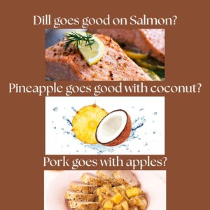 Puede incluir: Un fondo marr&oacute;n con el texto "Did you know?" en blanco. Tres im&aacute;genes muestran combinaciones de alimentos: eneldo y salm&oacute;n, pi&ntilde;a y coco, y cerdo con manzanas. El texto "If you didn't, then you need this book!!!" est&aacute; en la parte inferior.