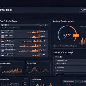 AI News Tracker Template | AI Dashboard & Strategy Planner | Business Intelligence Toolkit | Digital Download