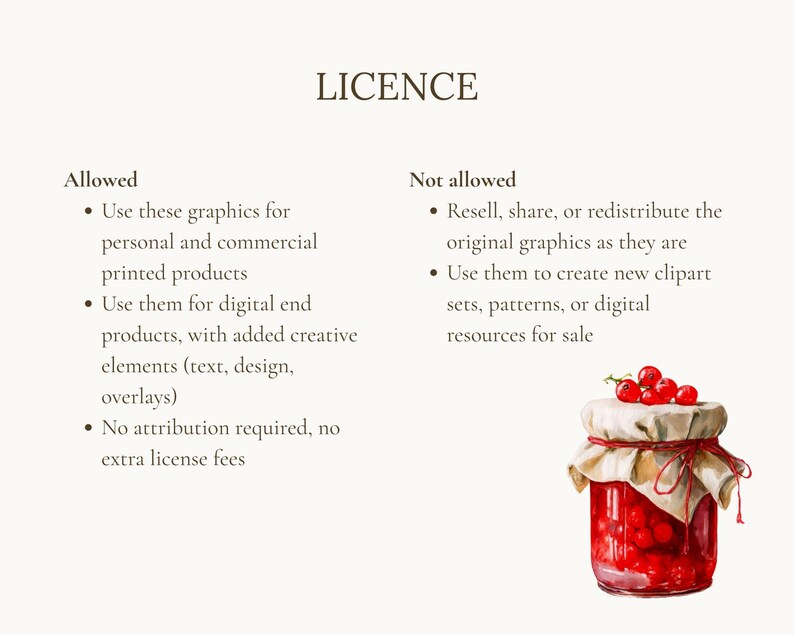 May include: Image with the word "LICENCE" at the top. The left side lists what is allowed, including using graphics for personal and commercial products. The right side lists what is not allowed, such as reselling the original graphics. A jar of red cherries is at the bottom.