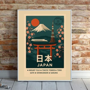 Japan Travel Poster, Mount Fuji Print, Tokyo Wall Art, Vintage Japan Print, Japanese Home Decor, Minimalist Travel Poster, Wanderlust Gift