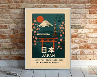 Japan Reise Poster, Fuji Berg Druck, Tokyo Wand Kunst, Vintage Japan Druck, japanische Wohnkultur, minimalistisches Reise Poster, Fernweh Geschenk